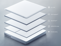 makesense Premium Mattress