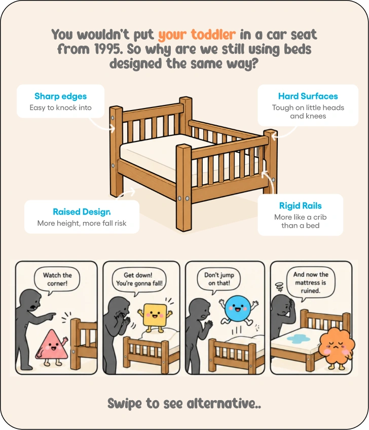 Little Lifely parent transition slide 2